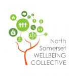 NS Wellbeing Collective